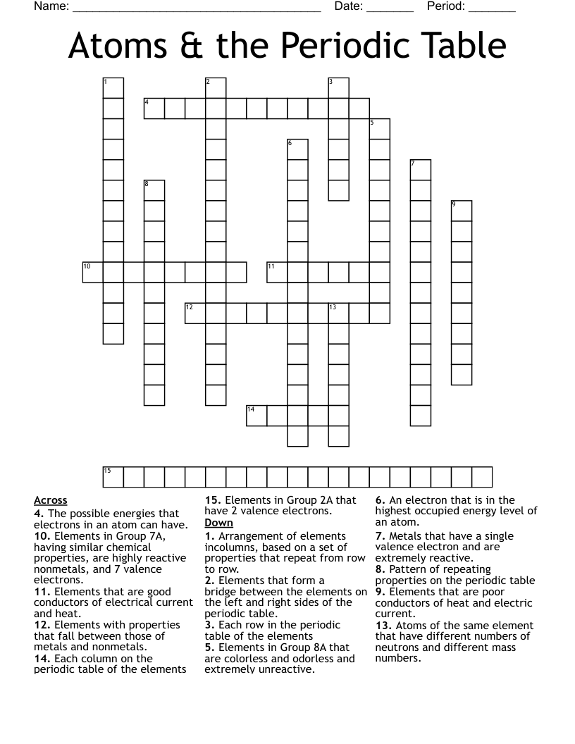 Atoms & the Periodic Table Crossword
