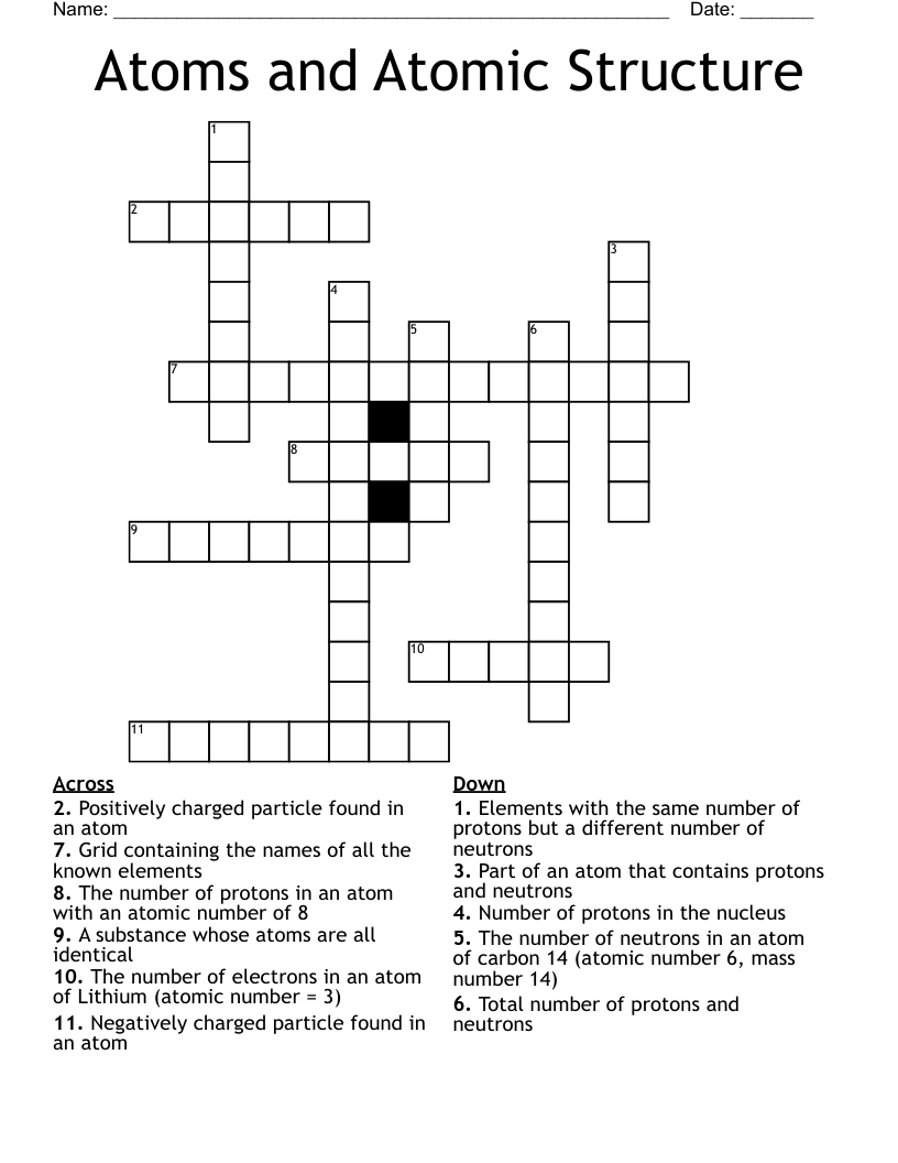 Atoms and Atomic Structure Crossword
