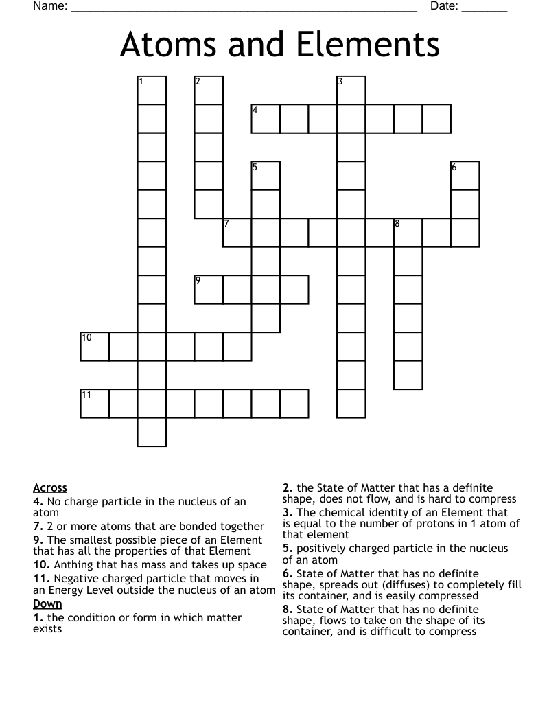 Atoms and Elements Crossword