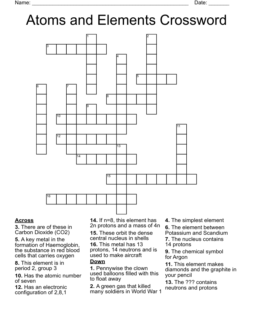 Atoms and Elements Crossword