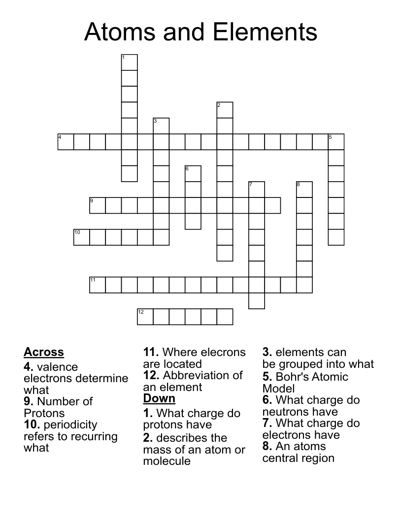 Atoms and Elements  Crossword