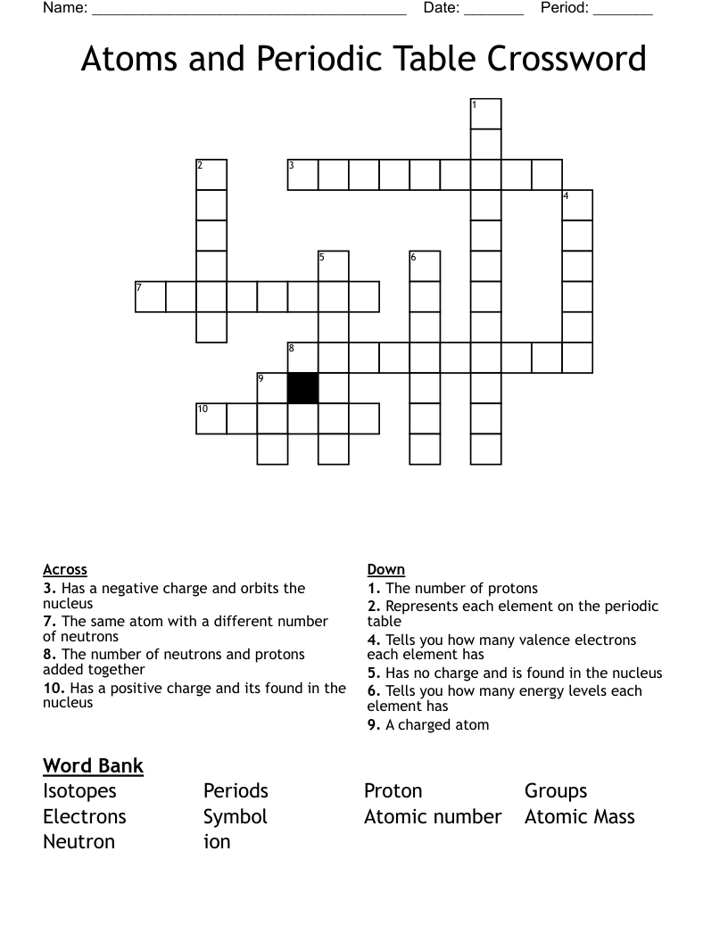 Atoms and Periodic Table Crossword 