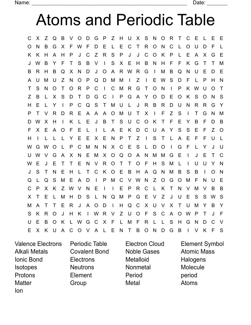 Atoms and Periodic Table  Word Search