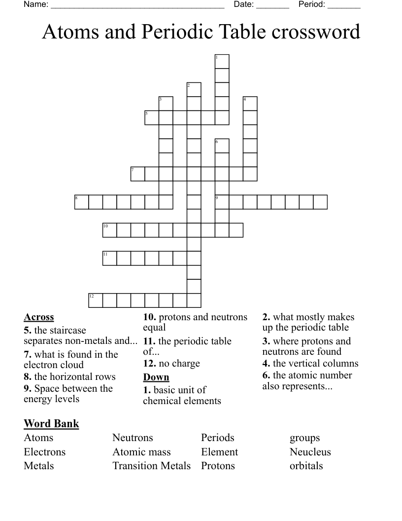 Atoms and Periodic Table crossword