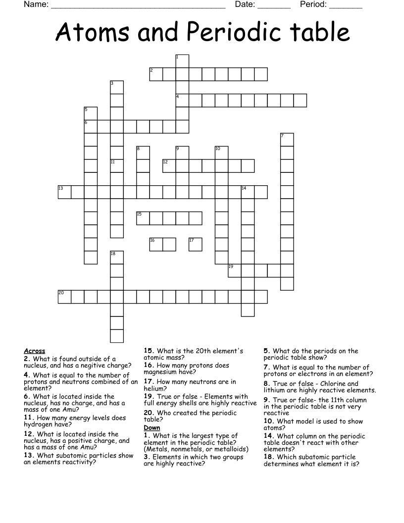 Atoms and Periodic table Crossword