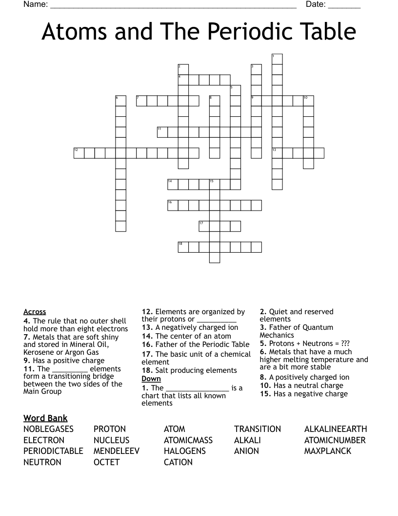 Atoms and The Periodic Table Crossword
