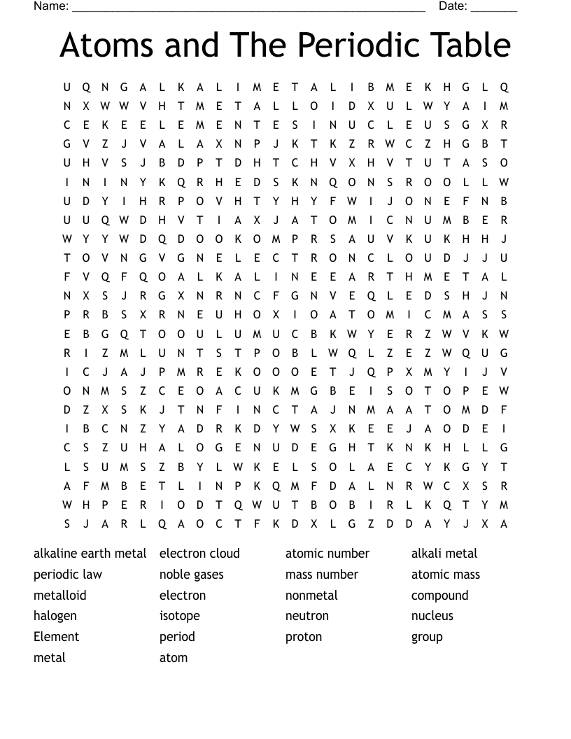 Atoms and The Periodic Table Word Search