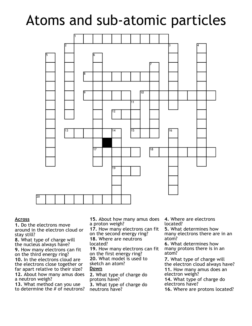 Atoms and sub-atomic particles Crossword