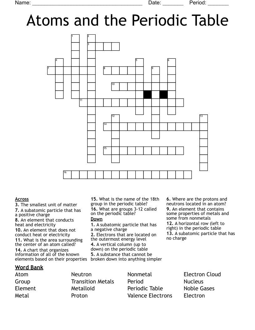 Atoms and the Periodic Table Crossword