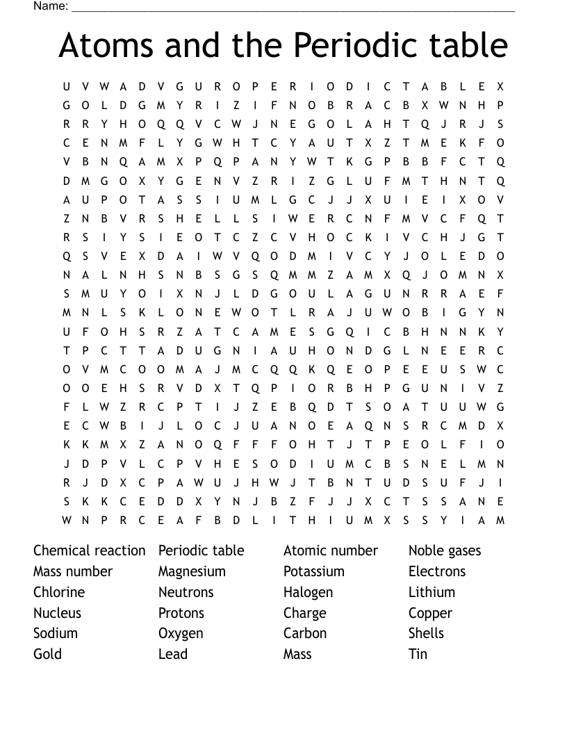 Atoms and the Periodic table Word Search