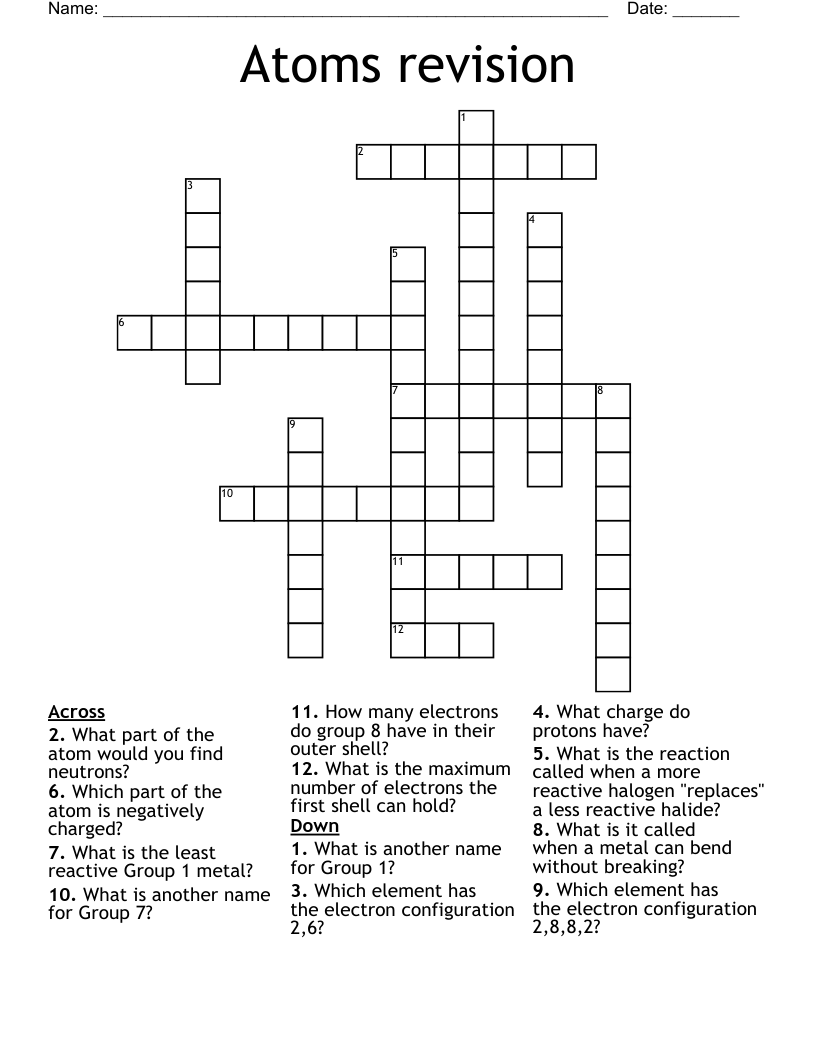Atoms revision Crossword
