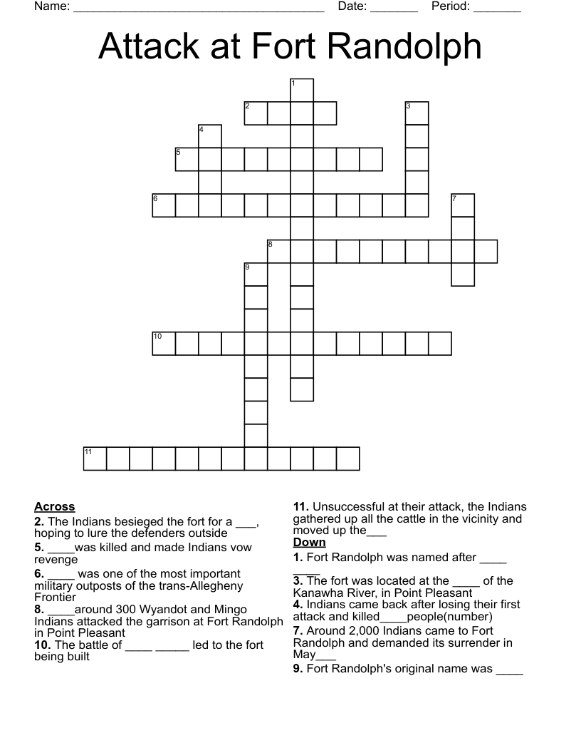 Attack at Fort Randolph Crossword