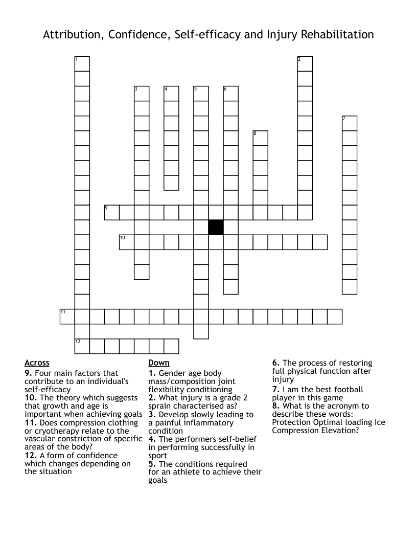 Attribution, Confidence, Self-efficacy and Injury Rehabilitation Crossword