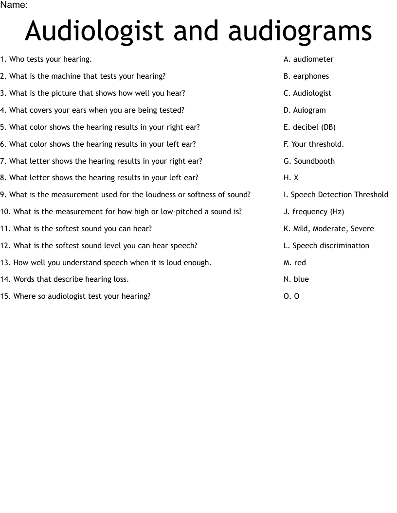 Audiologist and audiograms Worksheet