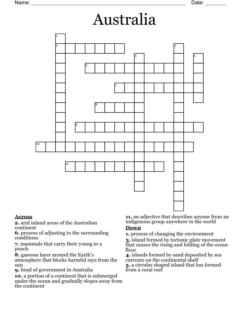 Australia Crossword