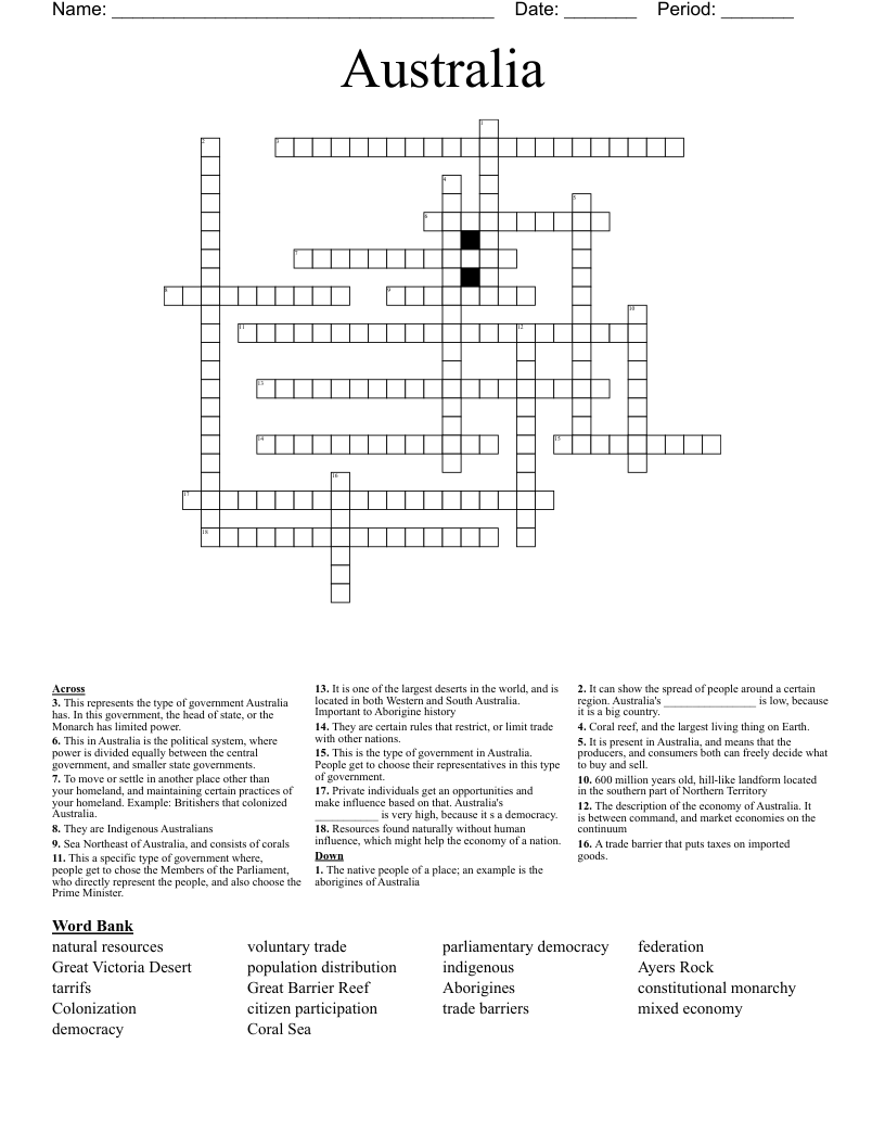 Australia Crossword
