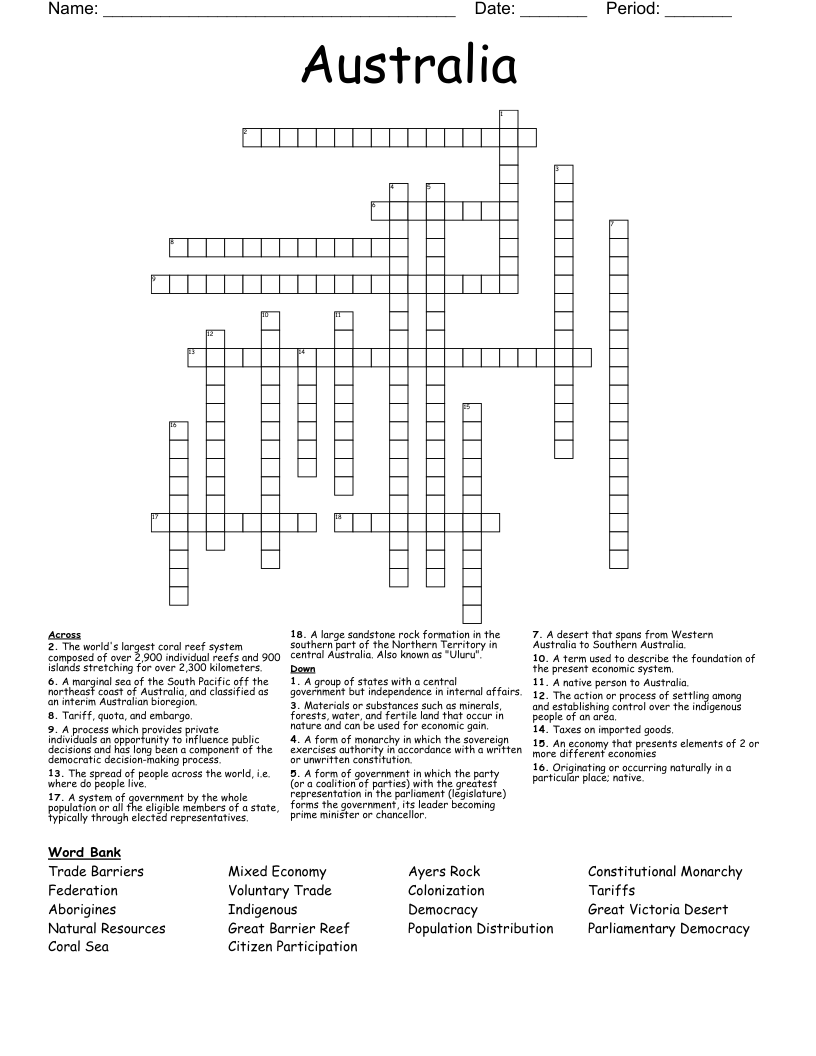 Australia Crossword