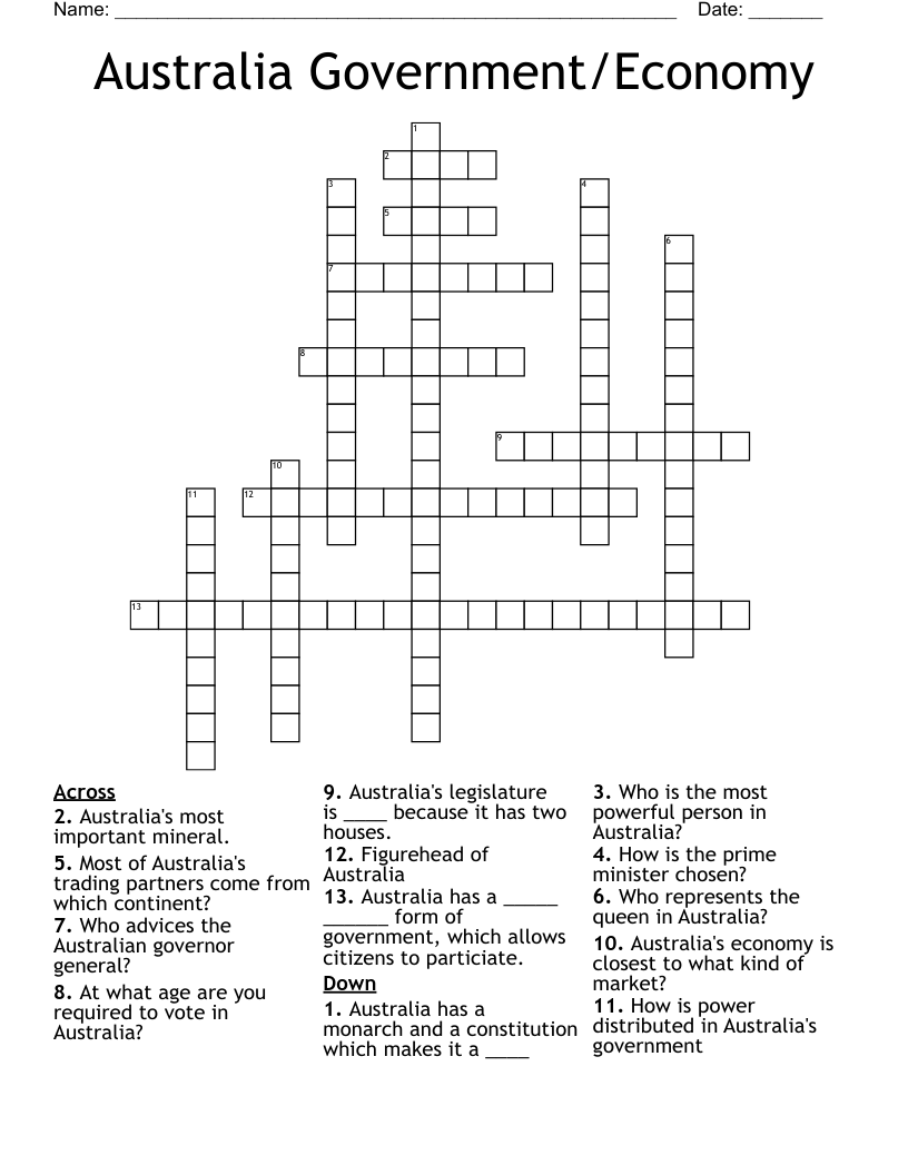 Australia Government/Economy Crossword