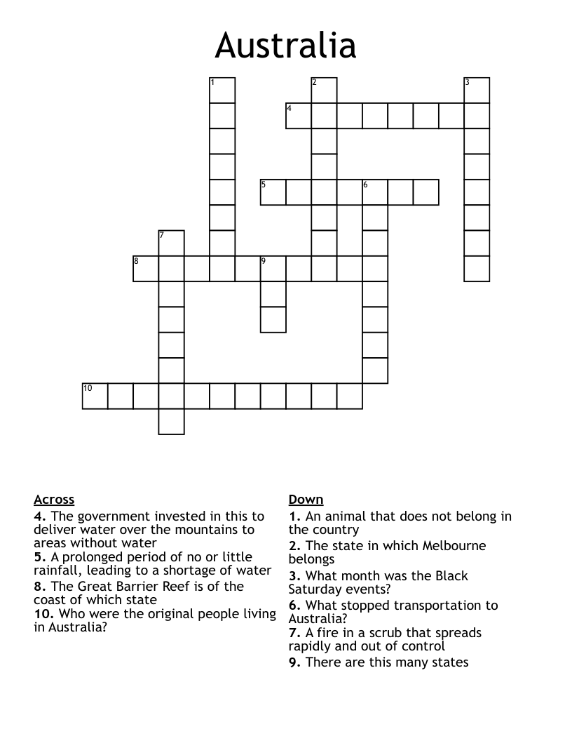 Australia  Crossword