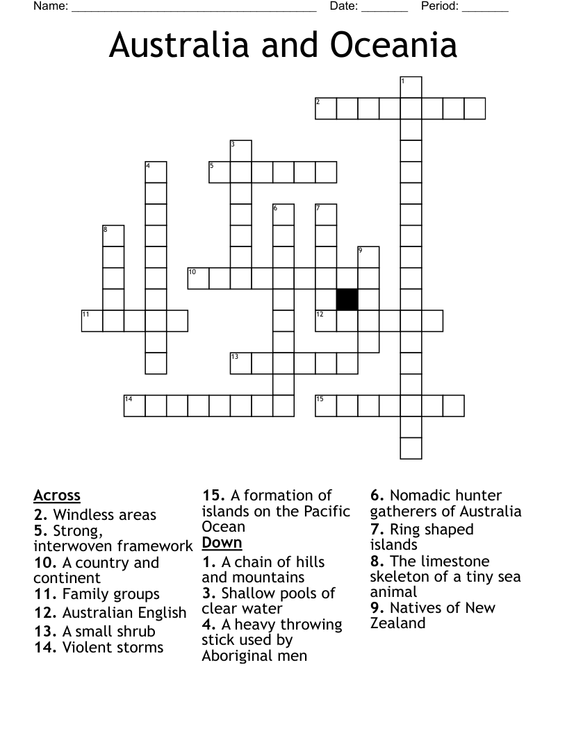 Australia and Oceania Crossword