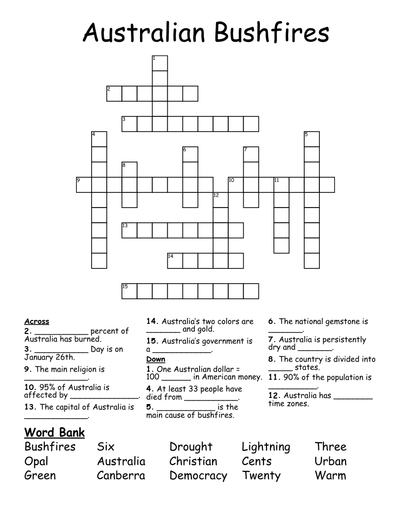 Australian Bushfires  Crossword