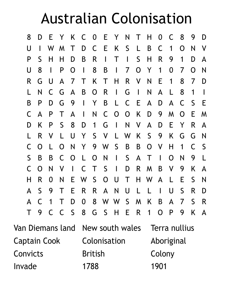 Australian Colonisation  Word Search