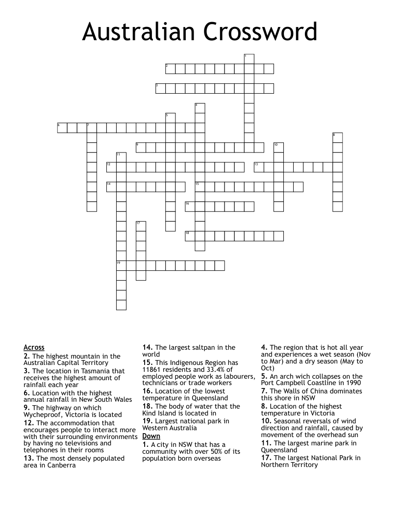 Australian Crossword