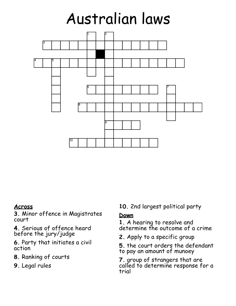 Australian laws Crossword