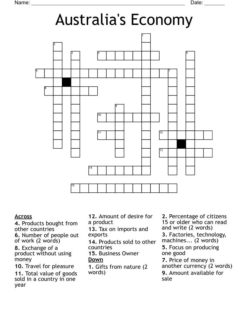 Australia's Economy Crossword
