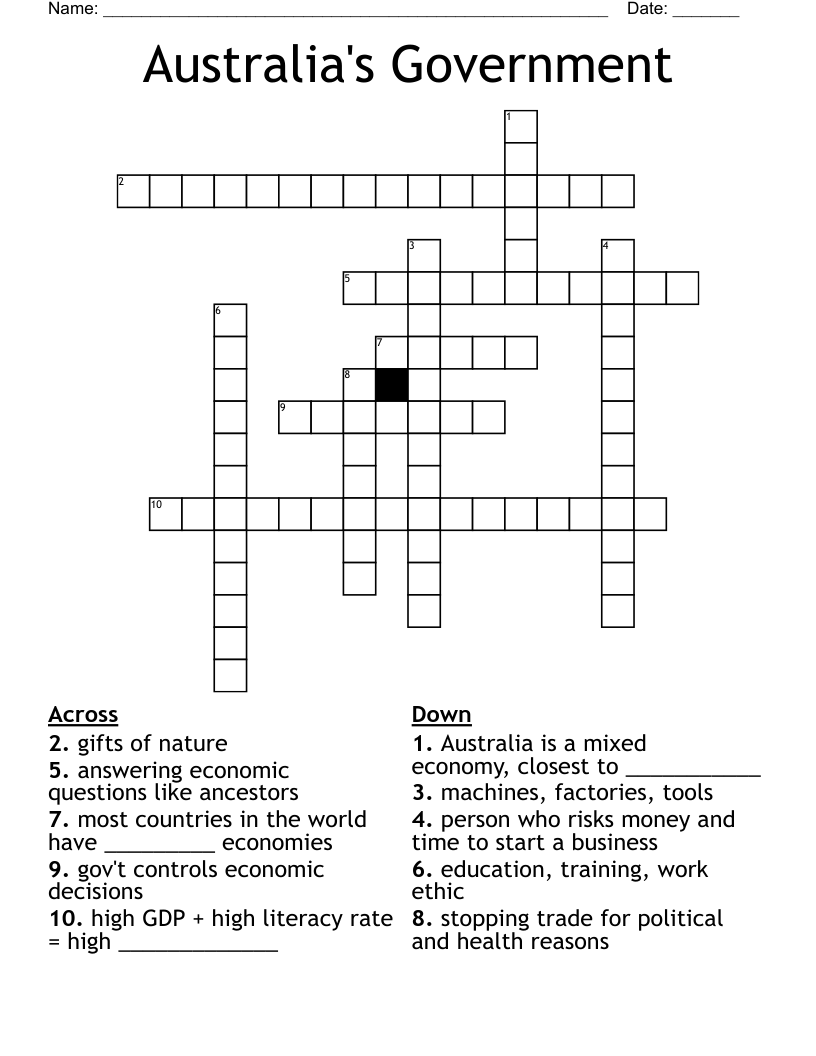 Australia's Government  Crossword