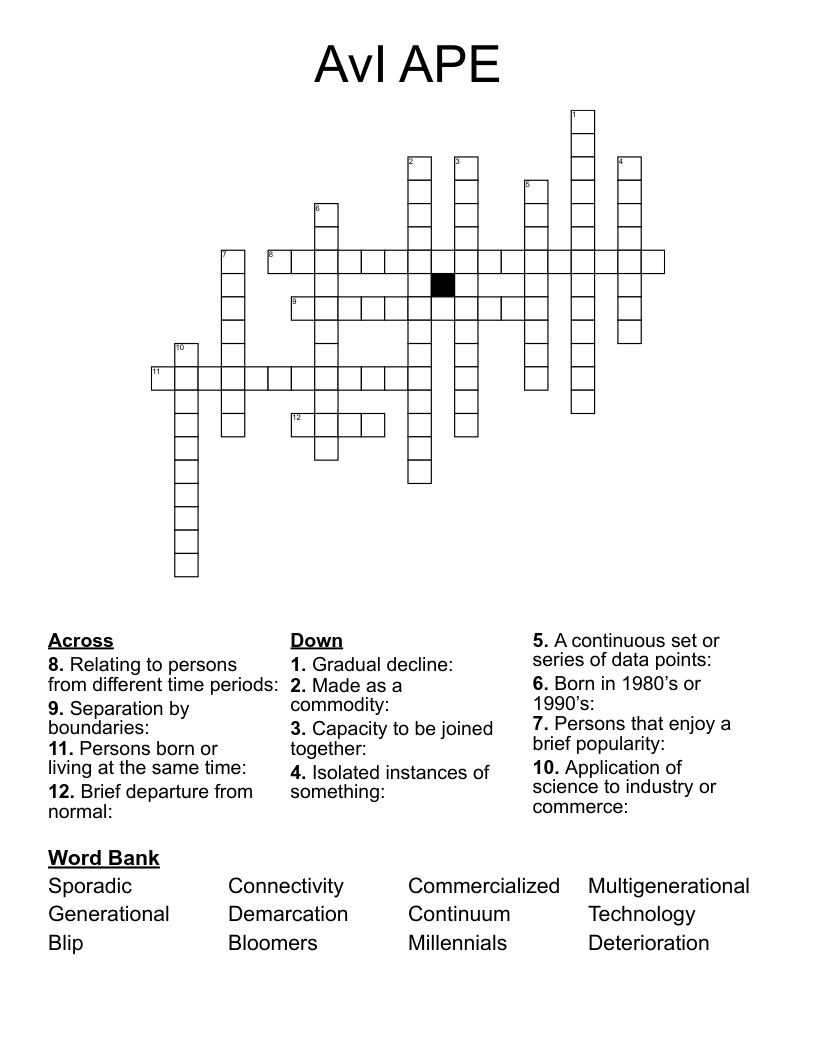 AvI   APE Crossword