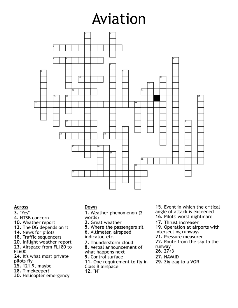 Aviation Crossword