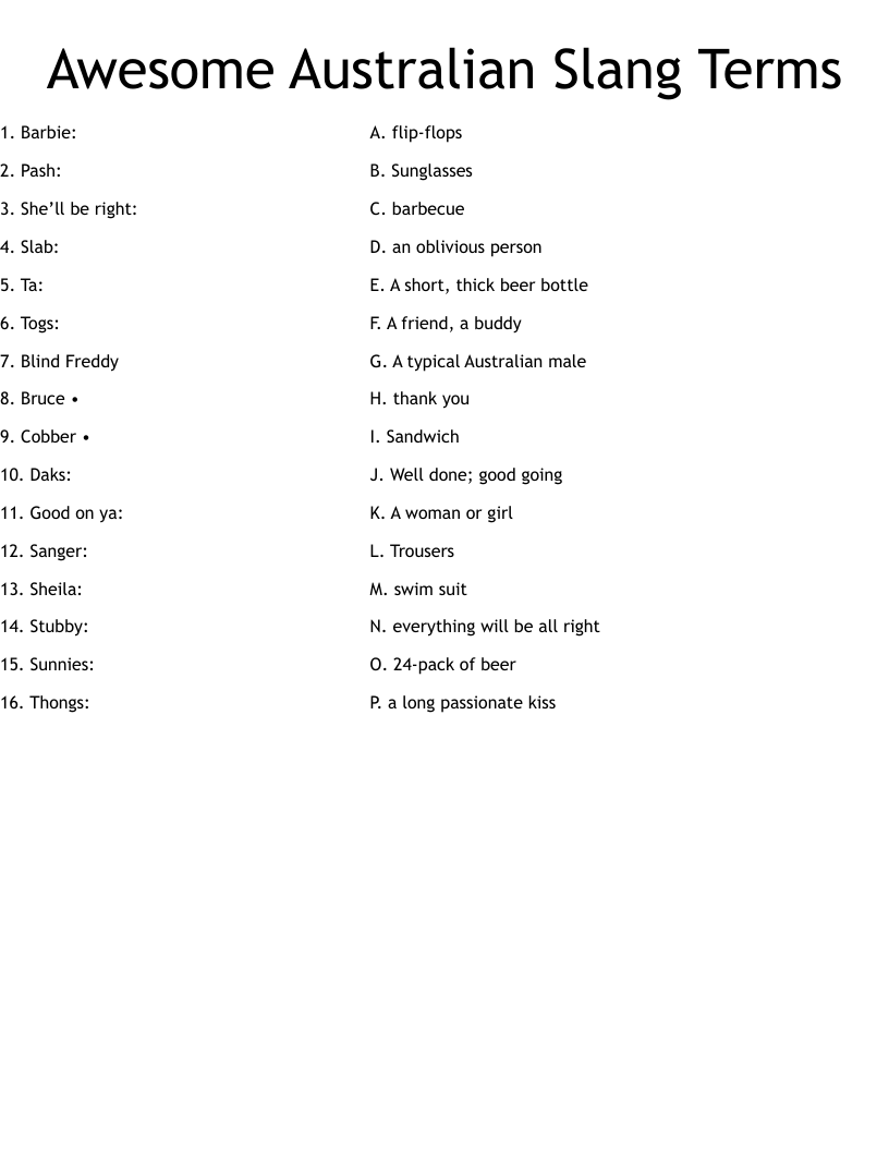 Awesome Australian Slang Terms Worksheet