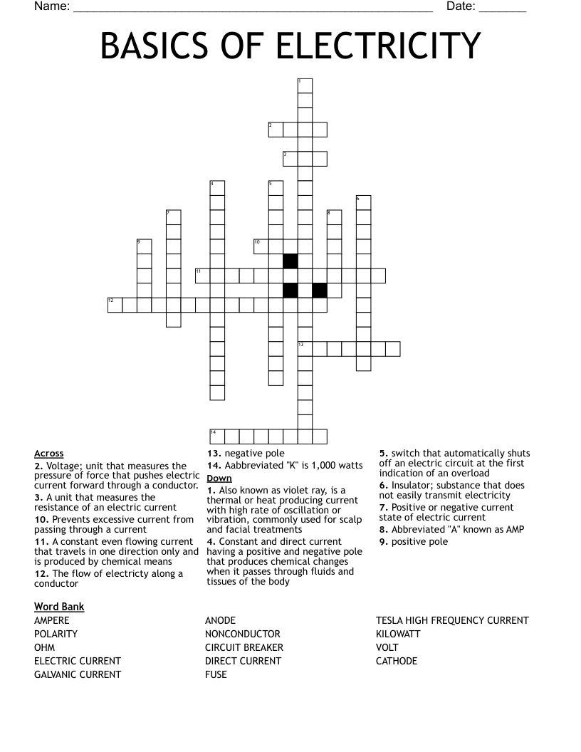 BASICS OF ELECTRICITY  Crossword