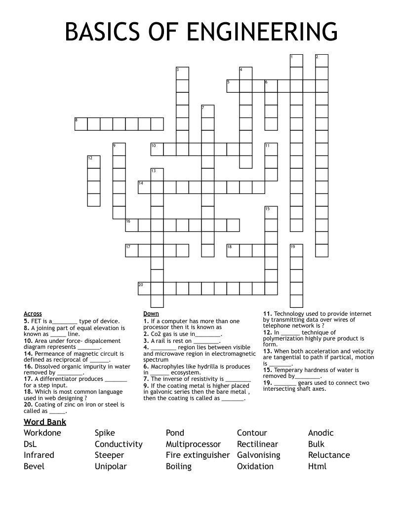 BASICS OF ENGINEERING Crossword