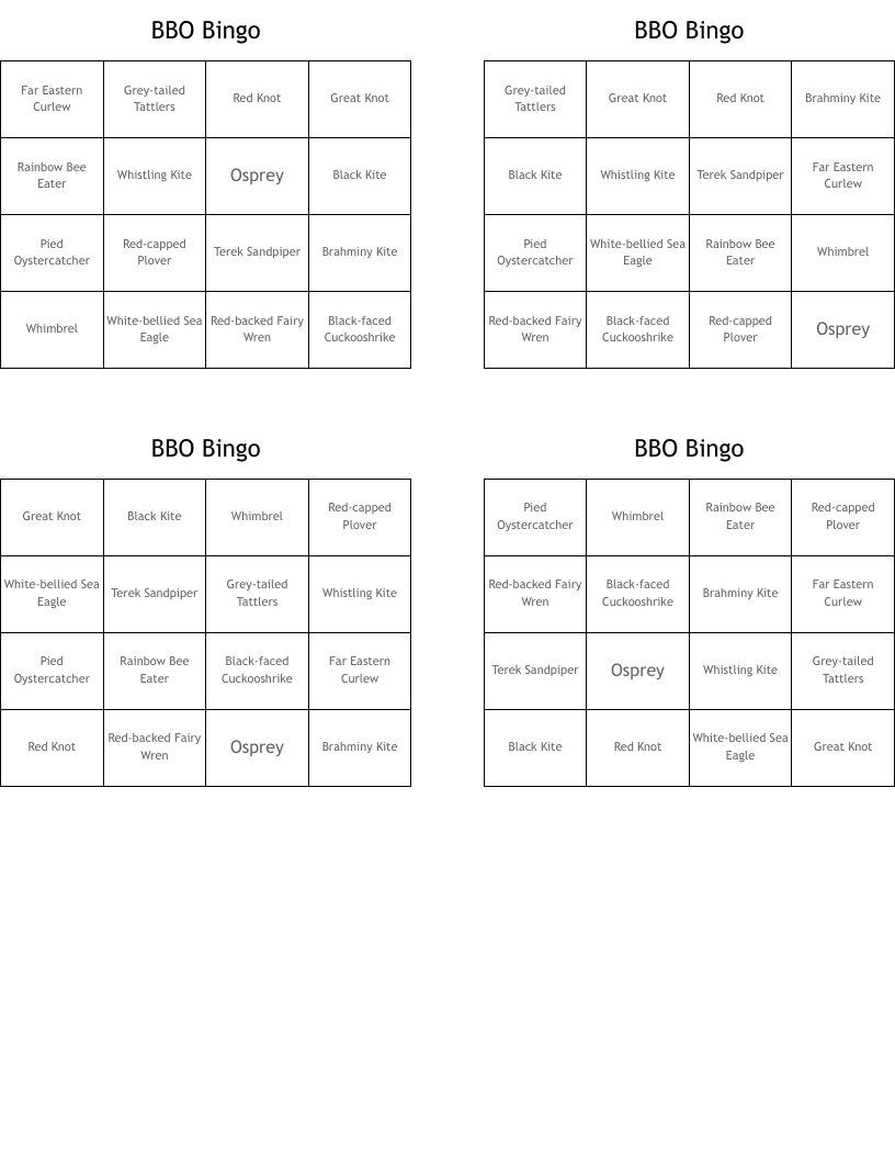 BBO Bingo 