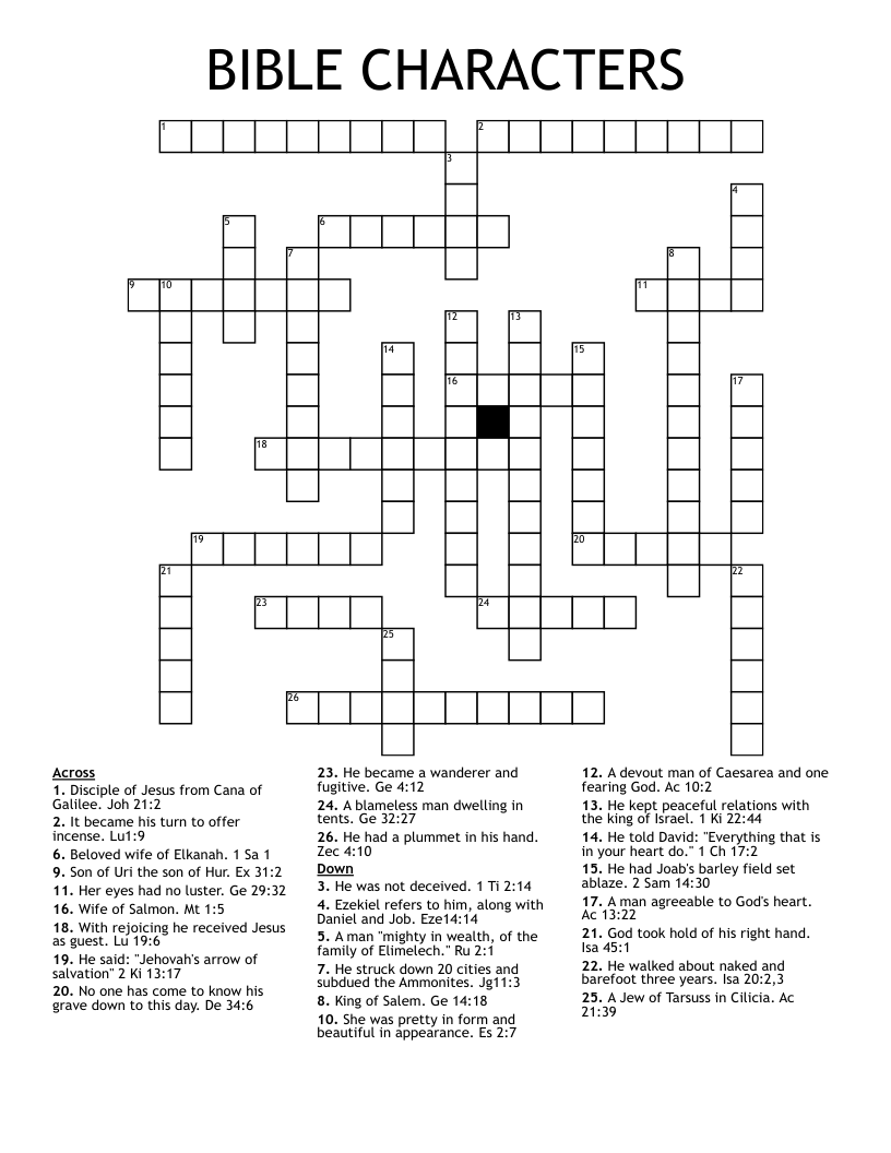 BIBLE CHARACTERS Crossword