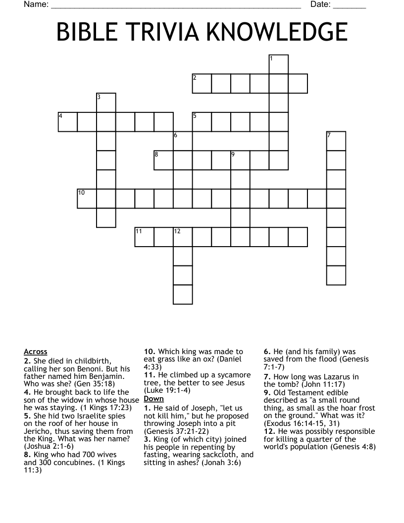 BIBLE TRIVIA KNOWLEDGE Crossword
