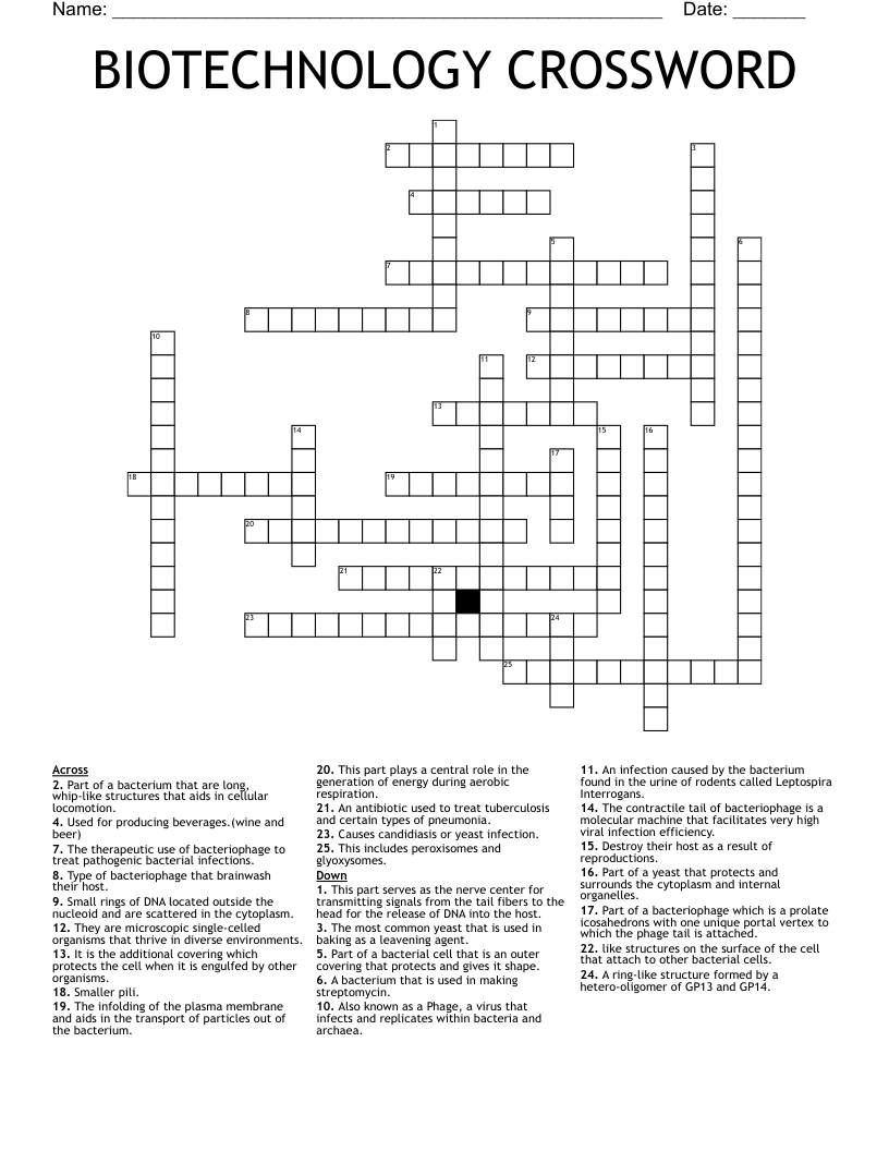 BIOTECHNOLOGY CROSSWORD