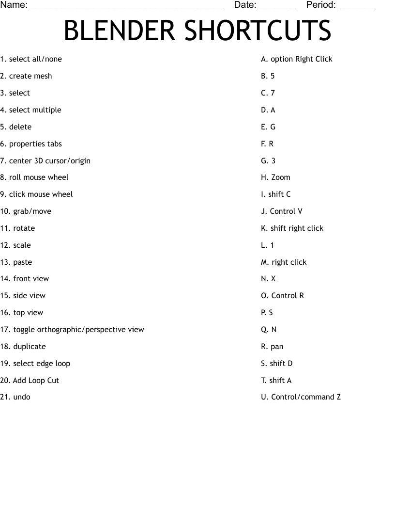 BLENDER SHORTCUTS  Worksheet