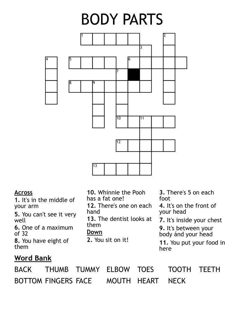 BODY PARTS Crossword