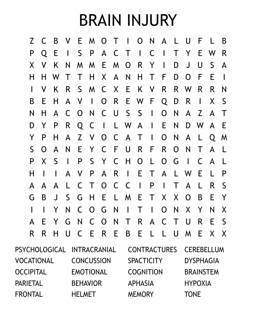 BRAIN INJURY Word Search