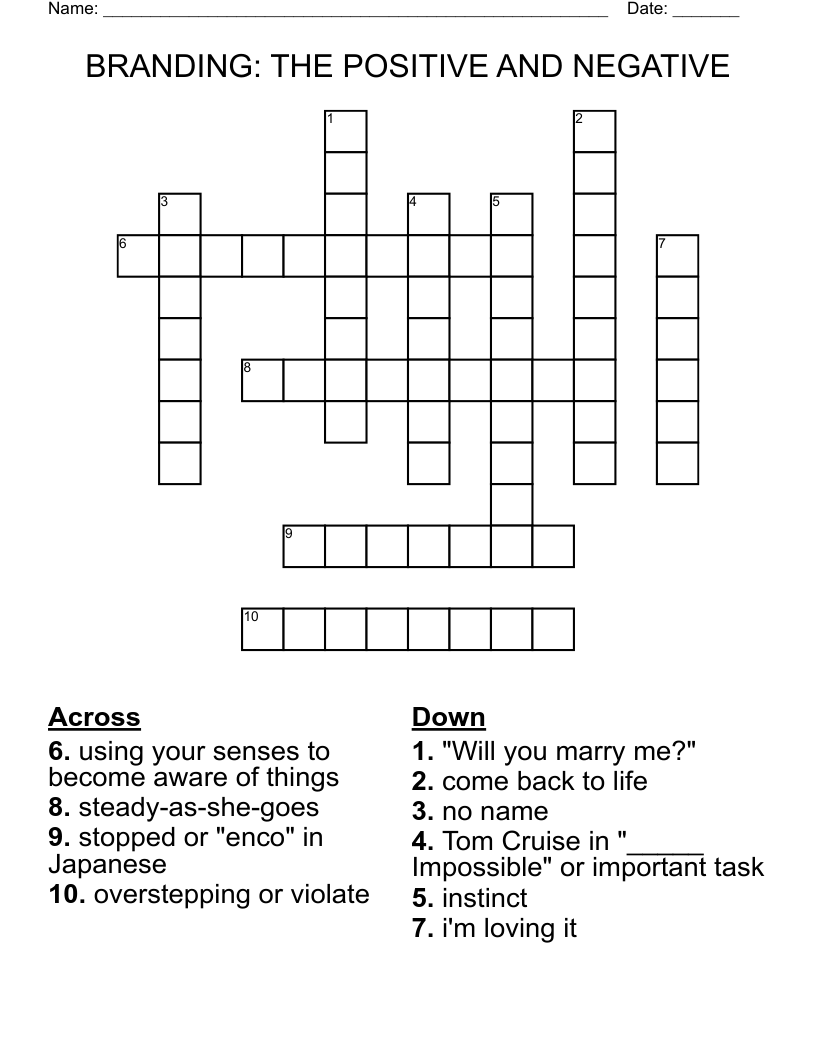 BRANDING: THE POSITIVE AND NEGATIVE Crossword