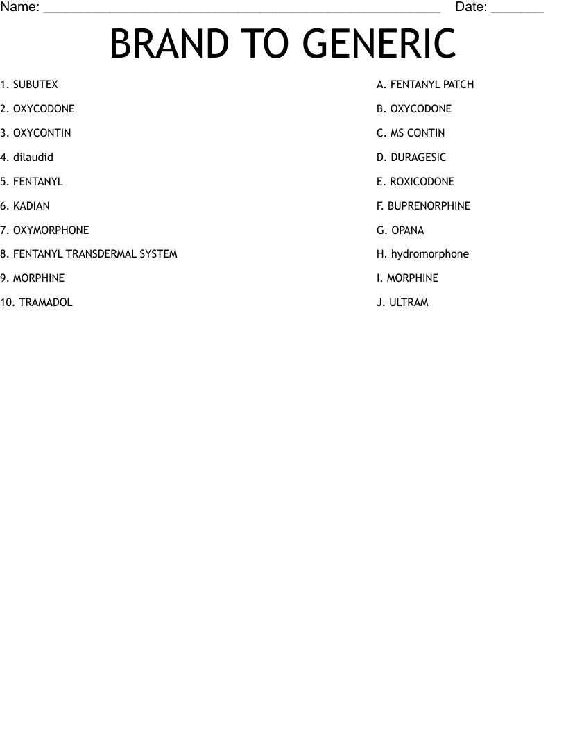 BRAND TO GENERIC Worksheet