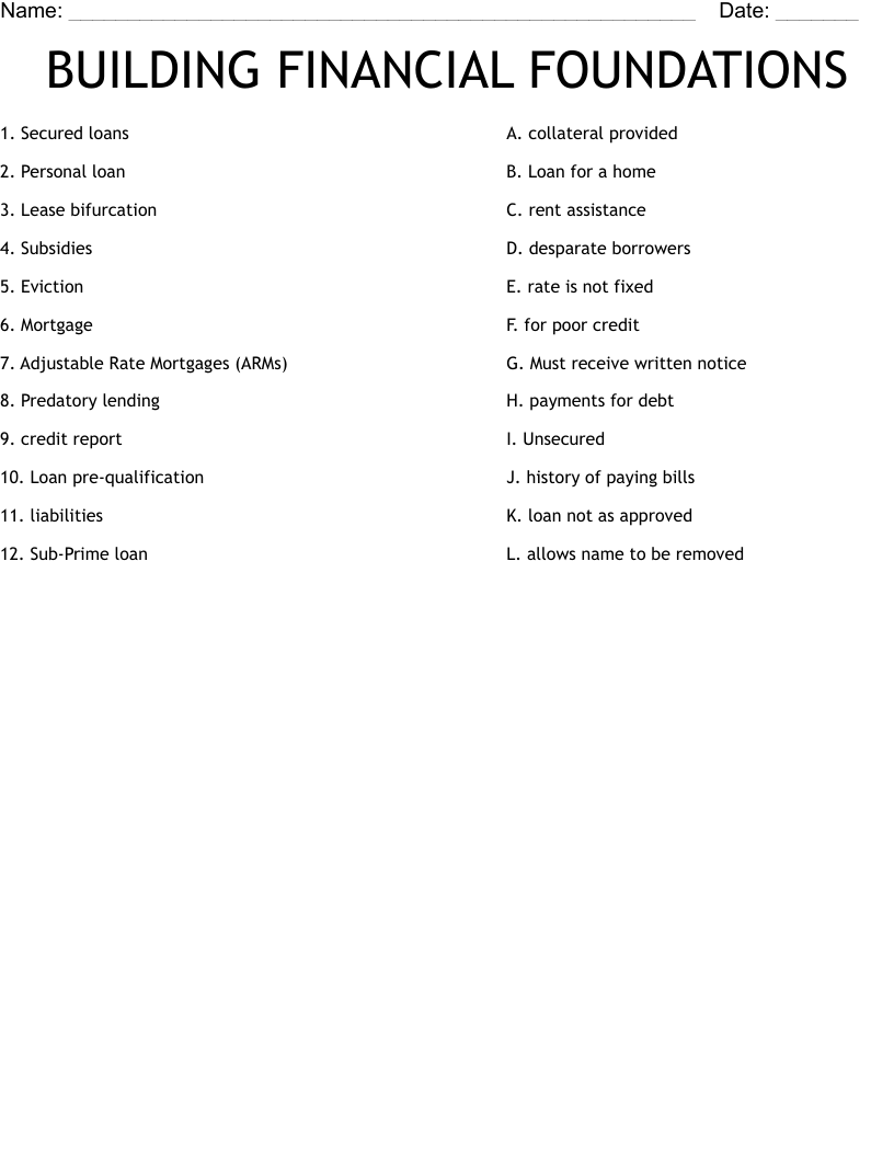 BUILDING FINANCIAL FOUNDATIONS Worksheet