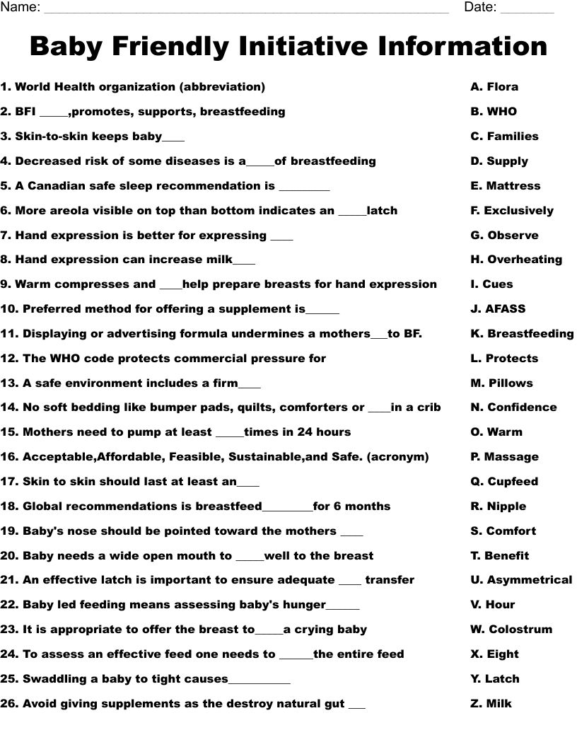 Baby Friendly Initiative Information Worksheet