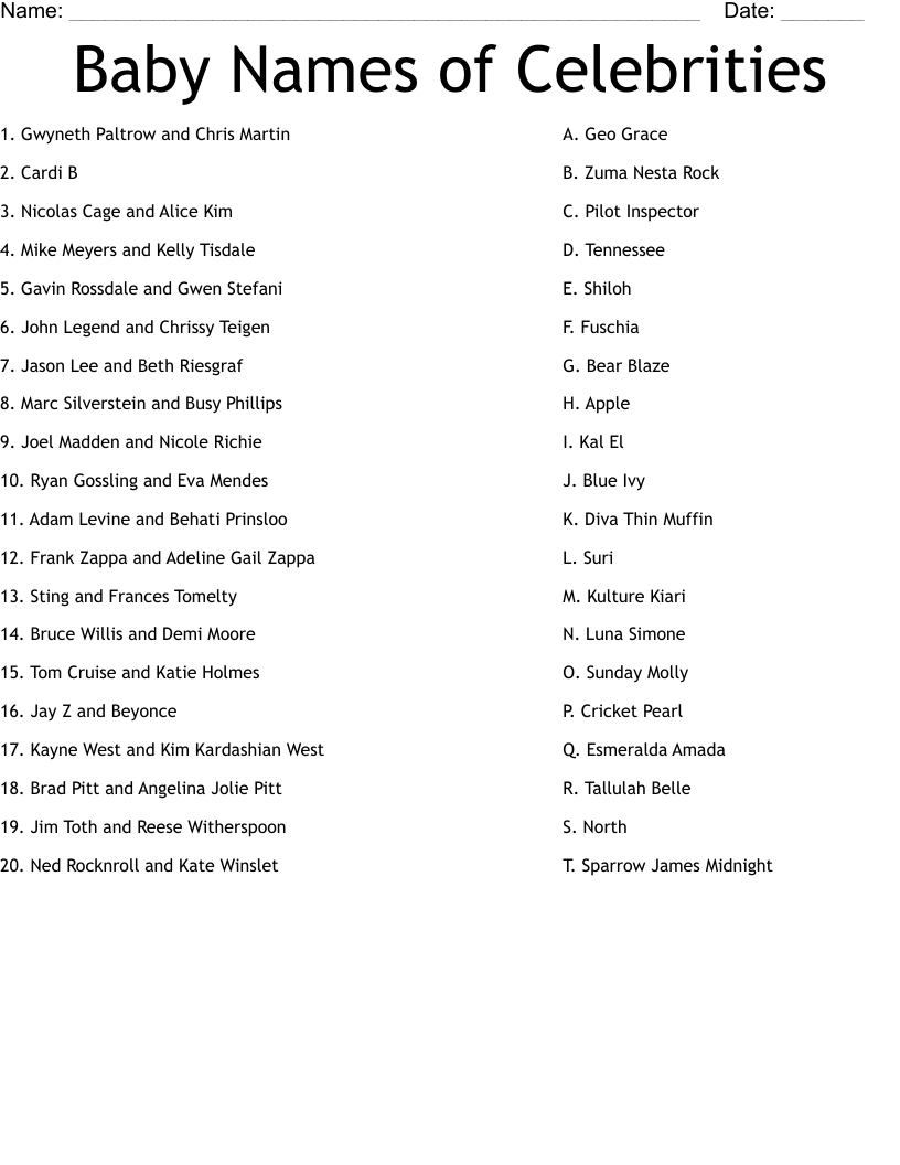 Baby Names of Celebrities Worksheet
