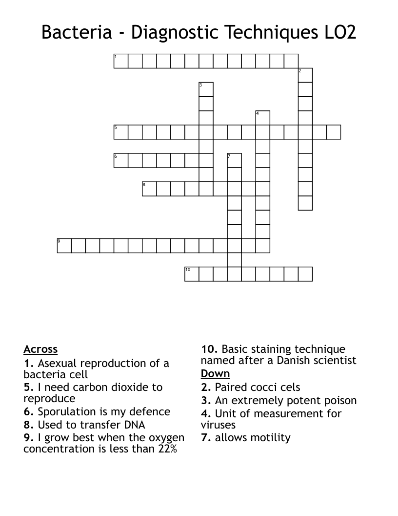 Bacteria - Diagnostic Techniques LO2 Crossword