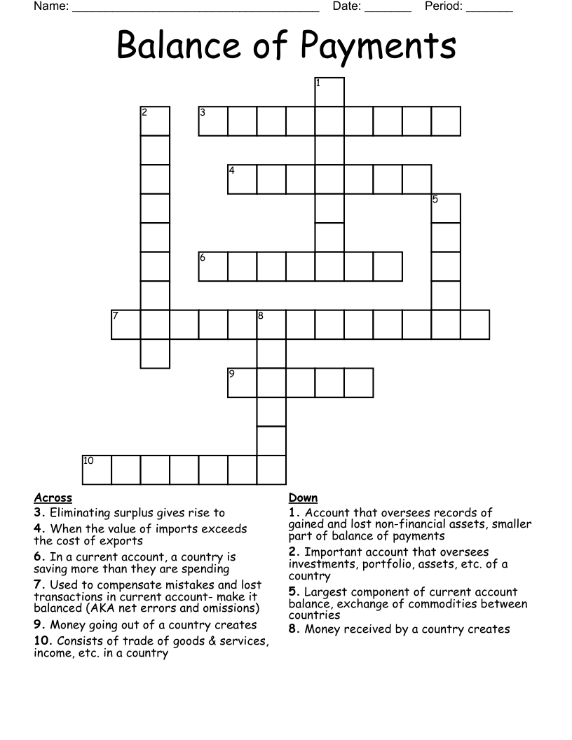 Balance of Payments Crossword