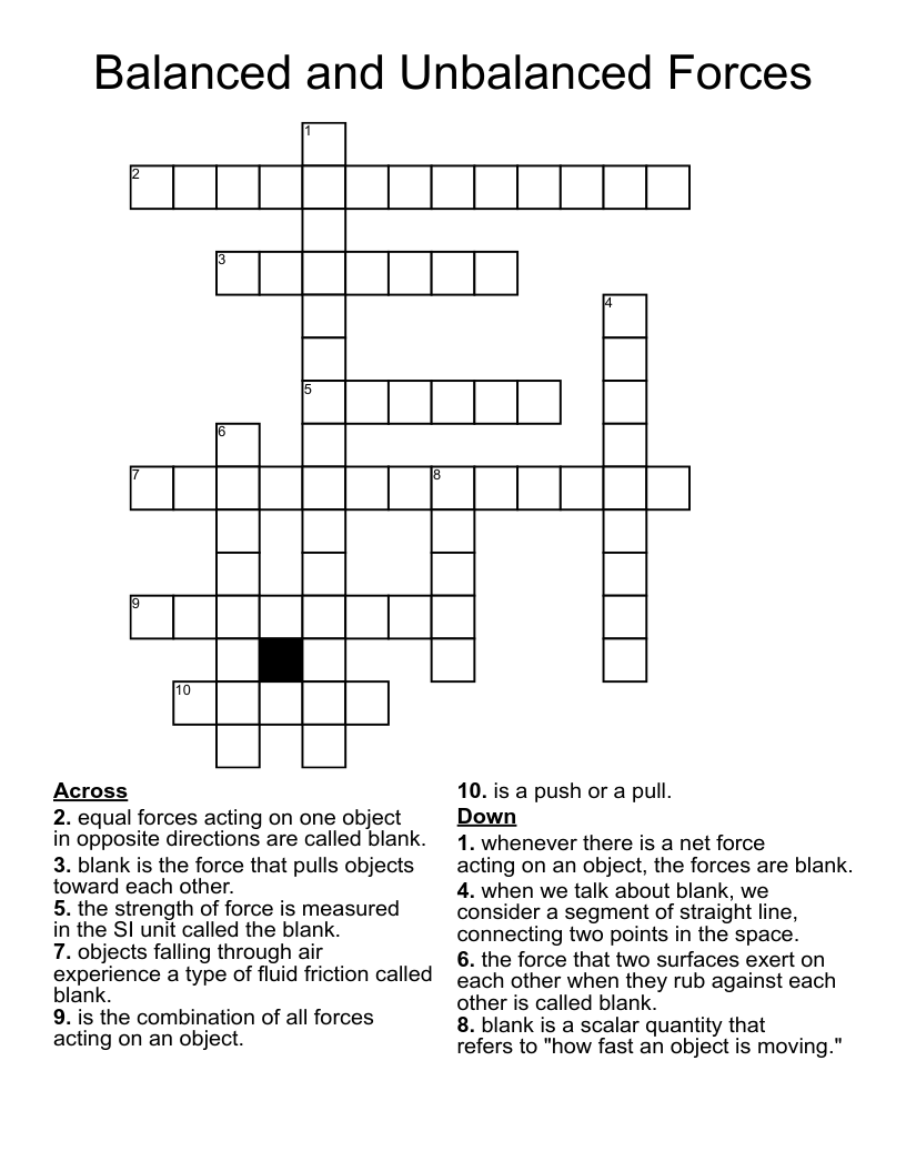 Balanced and Unbalanced Forces Crossword
